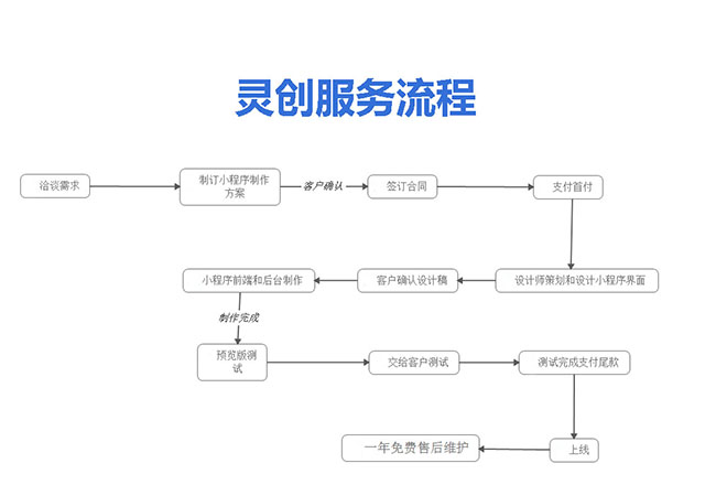 &#66;&#71;&#22823;&#28216;&#40;&#20013;&#22269;&#41;&#21807;&#19968;&#23448;&#26041;&#32593;&#31449;